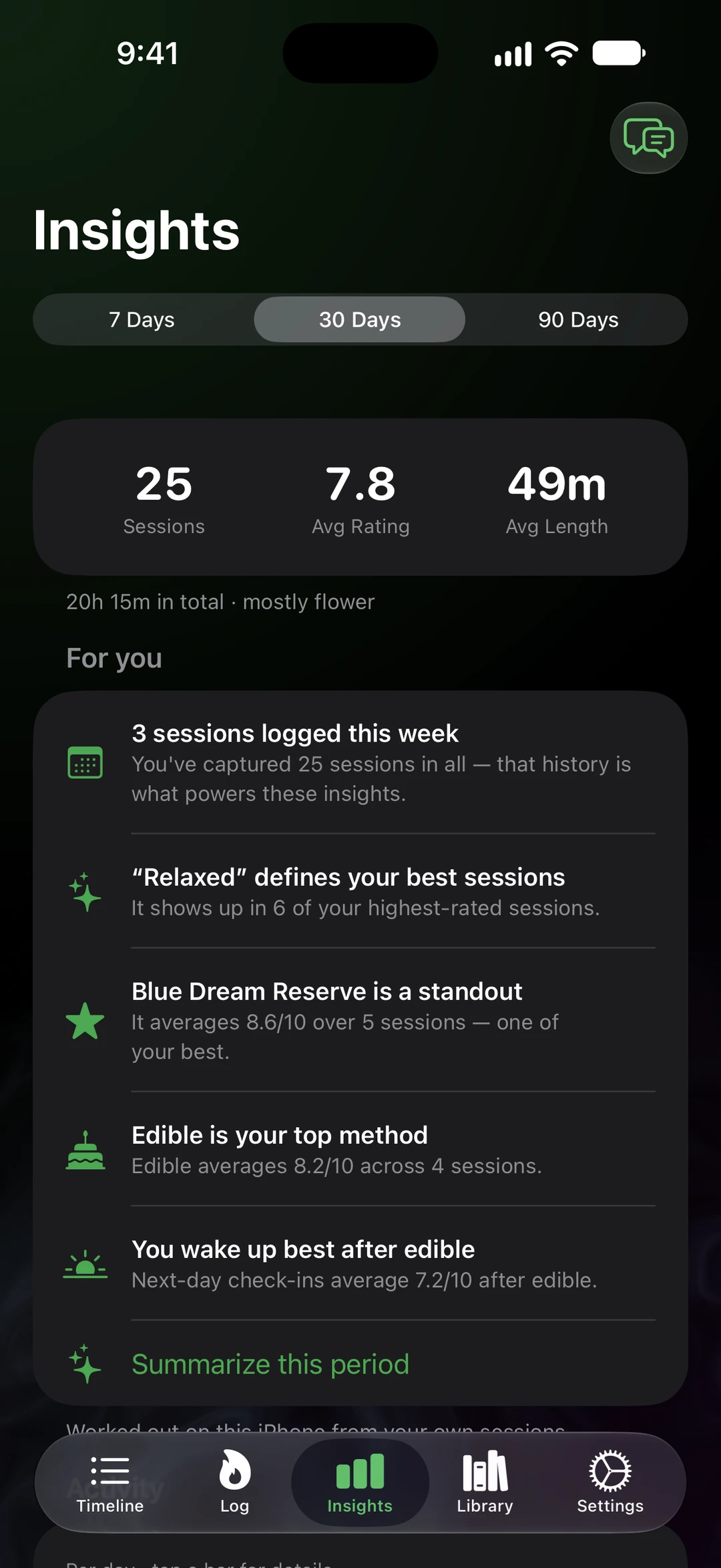 SeshTime Insights screen for the last 30 days: 25 sessions, a 7.8 average rating, a 49 minute average length, and personal patterns under For you.