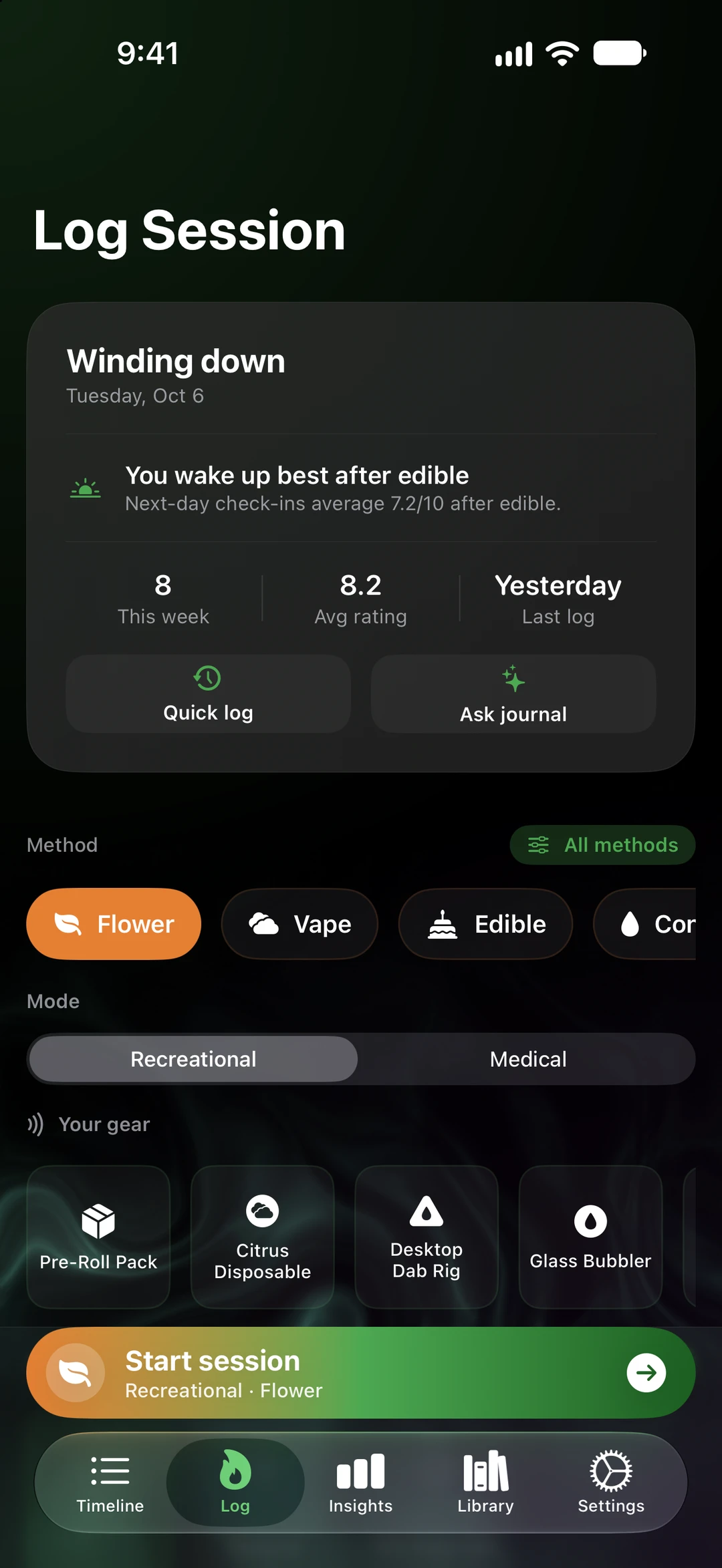 SeshTime Log Session screen: a Winding down summary with 8 sessions this week and an 8.2 average rating, method buttons for flower, vape and edible, a recreational or medical switch, saved gear, and a Start session button.